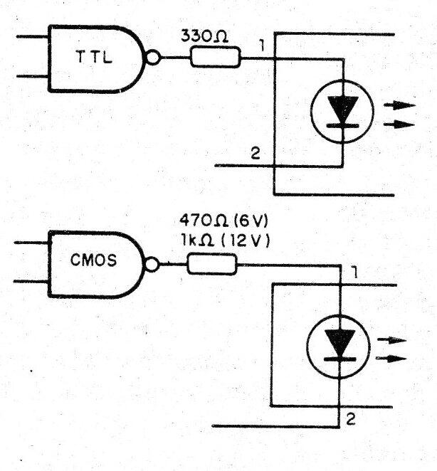 Figura 2 - Interfaz del acoplador
Figura 2 - Interfaz del acoplador