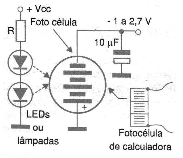 Figura 3 - Uso de una foto de celda de calculadora
Figura 3 - Uso de una foto de celda de calculadora
