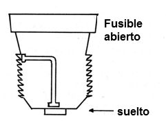 Figura 2
Figura 2