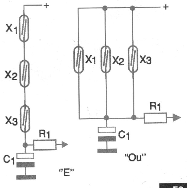 Figura 2 - Accionamiento por sensores
Figura 2 - Accionamiento por sensores