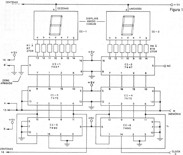 Figura 1 - Diagrama del contador
Figura 1 - Diagrama del contador