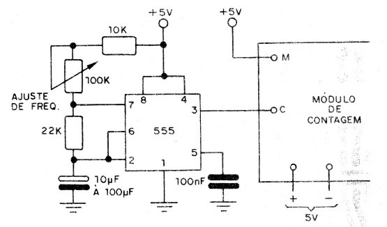 Figura 3 - Circuito generador de pulsos para la cuenta
Figura 3 - Circuito generador de pulsos para la cuenta
