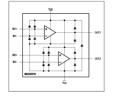 Figura 2 - Diagrama de bloques
Figura 2 - Diagrama de bloques