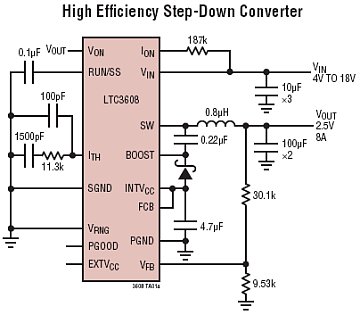 Figura 3 - Leyenda; Convertidor paso a paso con capacidad para 8 A de salida, utilizando el circuito integrado LTC3608 de Linear Technoloy.
Figura 3 - Leyenda; Convertidor paso a paso con capacidad para 8 A de salida, utilizando el circuito integrado LTC3608 de Linear Technoloy.