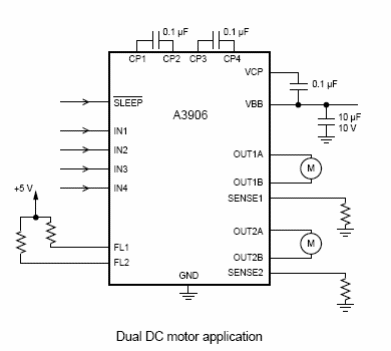 Figura 7 - Circuito de control para dos motores DC comunes utilizando el A3906 de Allegro.
Figura 7 - Circuito de control para dos motores DC comunes utilizando el A3906 de Allegro.