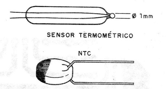 Figura 4 - Sensores comunes
Figura 4 - Sensores comunes