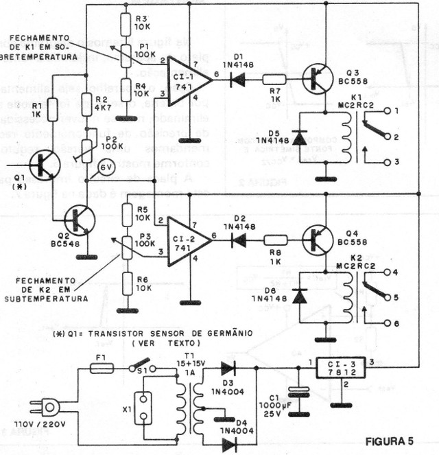 Figura 5 - Diagrama completo del aparato
Figura 5 - Diagrama completo del aparato