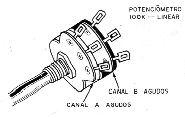 Figura 6 - Potenciómetro doble
Figura 6 - Potenciómetro doble