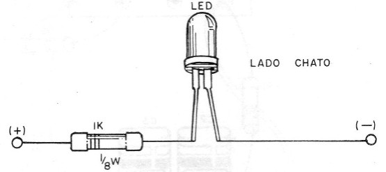 Figura 8 - Conexión del LED
Figura 8 - Conexión del LED