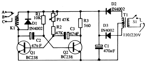 Figura 3
Figura 3