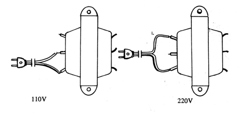 Figura 6
Figura 6
