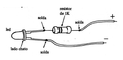 Figura 10
Figura 10