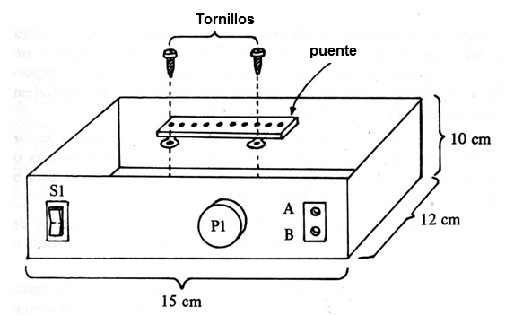 Figura 2
Figura 2