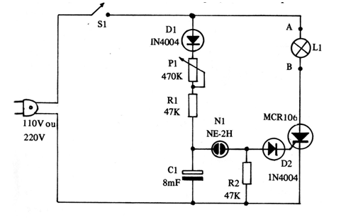 Figura 3
Figura 3
