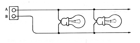Figura 6
Figura 6