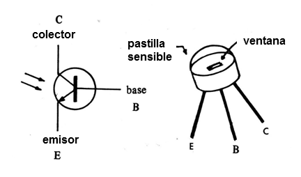 Figura 3
Figura 3