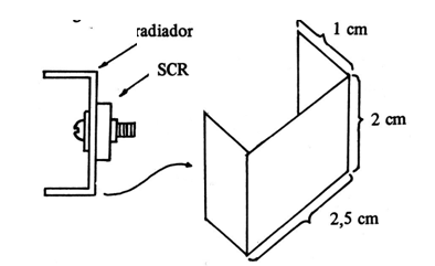 Figura 6
Figura 6