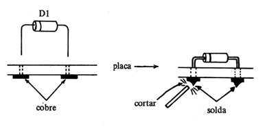 Figura 9
Figura 9