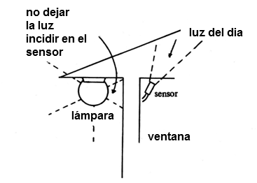 Figura 10
Figura 10
