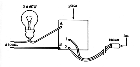 Figura 12
Figura 12