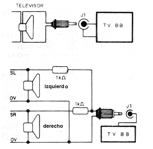 Figura 7 - Utilización del circuito
Figura 7 - Utilización del circuito