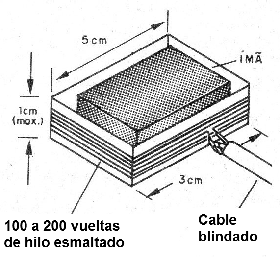   Figura 4 - El captador
