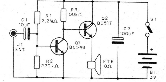 Figura 1 - Diagrama del amplificador
Figura 1 - Diagrama del amplificador