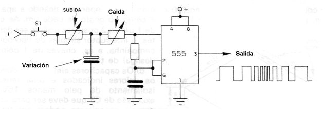 Figura 8 - El modulador manual
Figura 8 - El modulador manual
