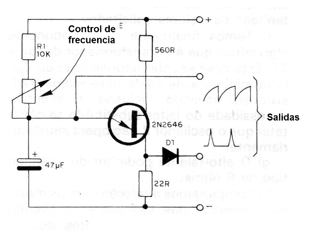 Figura 9 - Modulador automático
Figura 9 - Modulador automático