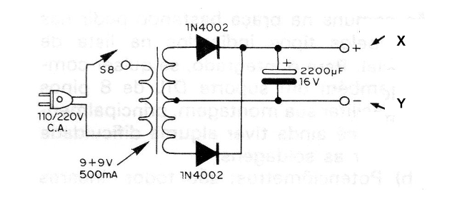 Figura 10 - Sugerencia de fuente
Figura 10 - Sugerencia de fuente