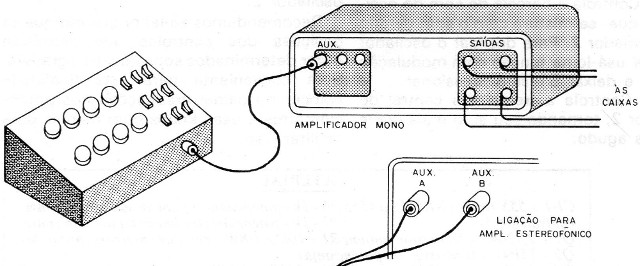 Figura 17 - Conexión al amplificador
Figura 17 - Conexión al amplificador