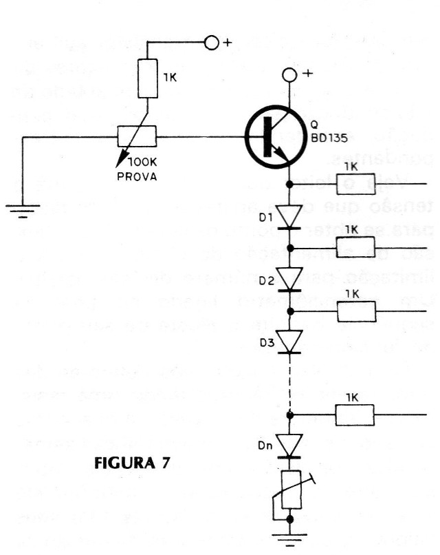 Figura 7 - Probar con un potenciómetro
Figura 7 - Probar con un potenciómetro