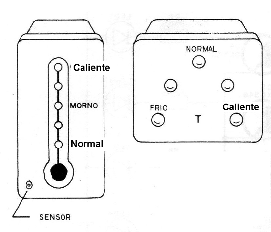 Figura 9 - Caja para el montaje
Figura 9 - Caja para el montaje