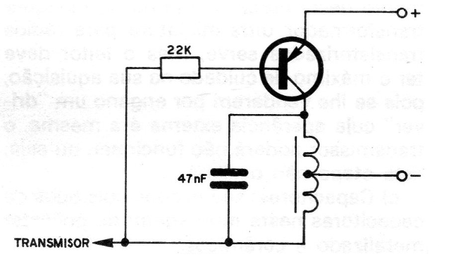 Figura 4 - El oscilador modulador
Figura 4 - El oscilador modulador
