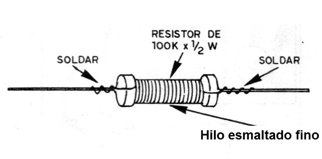 Figura 10 - El choque de RF
Figura 10 - El choque de RF