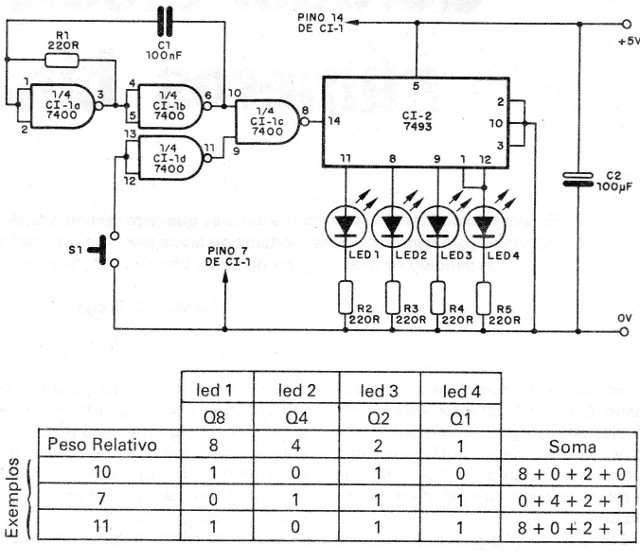 Figura 5 - Diagrama del aparato
Figura 5 - Diagrama del aparato