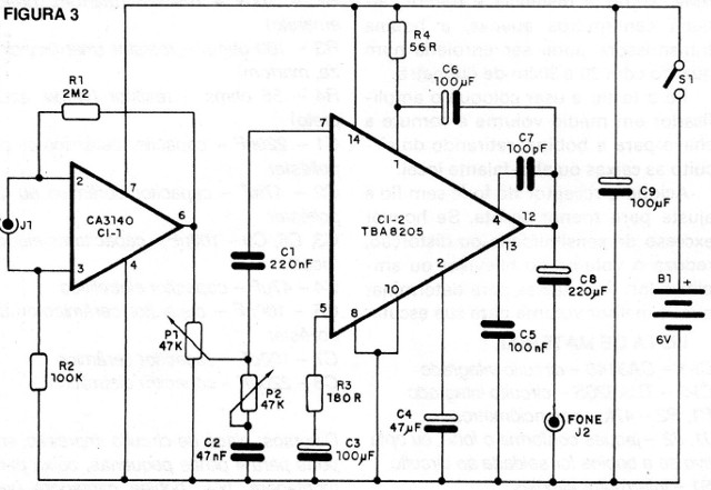 Figura 3 - Diagrama completo del aparato
