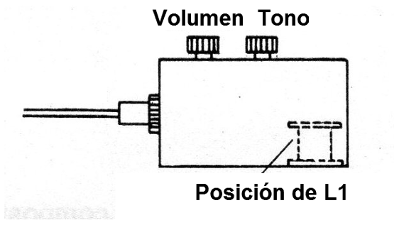 Figura 6 - Sugerencia de caja
