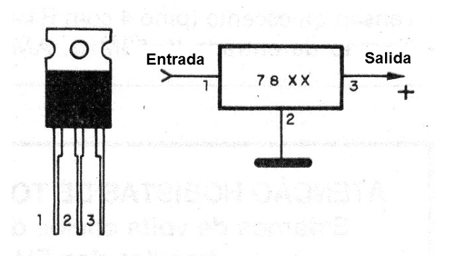 Figura 3 - Integrados de la serie 78xx
Figura 3 - Integrados de la serie 78xx