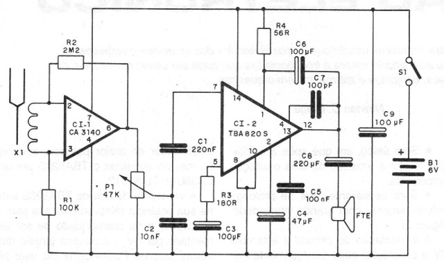 Figura 3 - Diagrama completo del aparato
Figura 3 - Diagrama completo del aparato