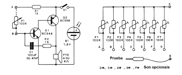 Figura 1 - Diagrama básico
Figura 1 - Diagrama básico