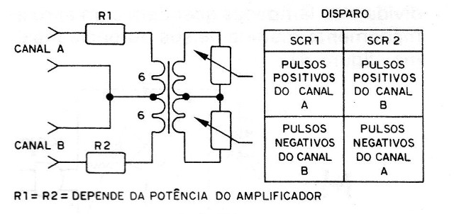 Figura 8 - Modo de conexión al sistema de sonido
Figura 8 - Modo de conexión al sistema de sonido