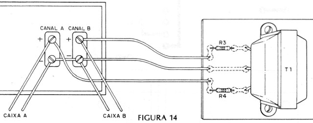 Figura 14 - Funcionamiento estéreo
Figura 14 - Funcionamiento estéreo