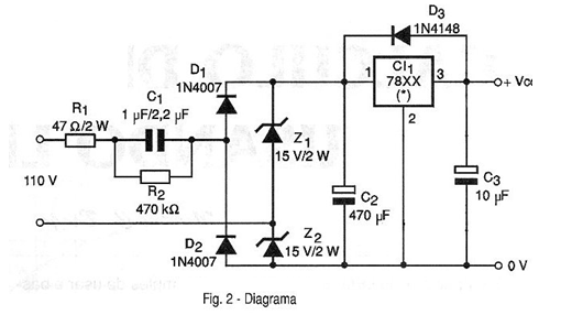 Figura 2 - Diagrama
Figura 2 - Diagrama