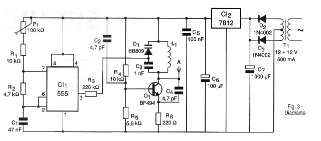 Diagrama
Diagrama