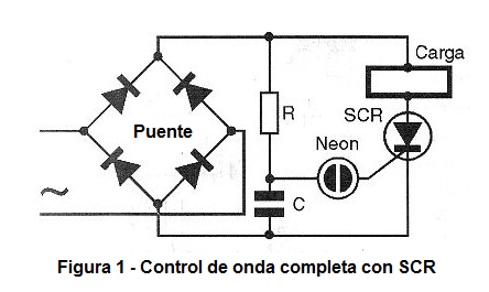 Control de onda completa con SCR
Control de onda completa con SCR