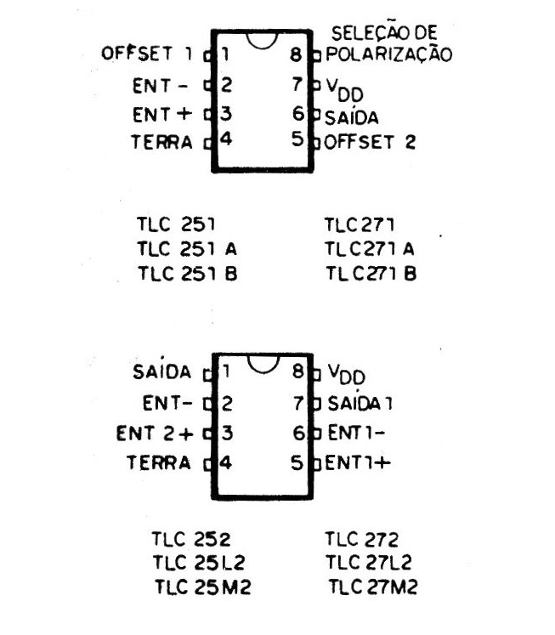 Figura 1 - Pinaje
Figura 1 - Pinaje