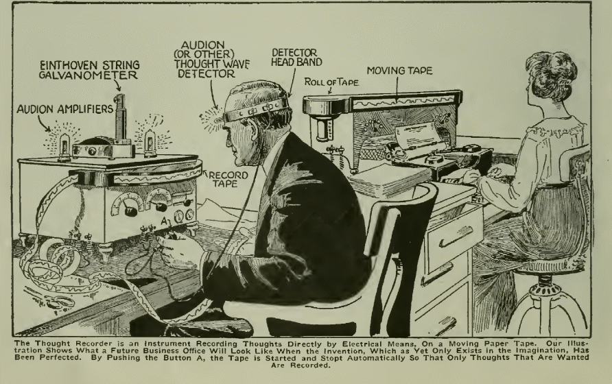 Imagen de la publicación de 1919 que muestra la idea de Gernsback de un sistema capaz de capturar y registrar 