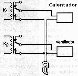 Fig. 8 - El ecualizador controla directamente lo señales en forma digital en un CD-player.
Fig. 8 - El ecualizador controla directamente lo señales en forma digital en un CD-player.