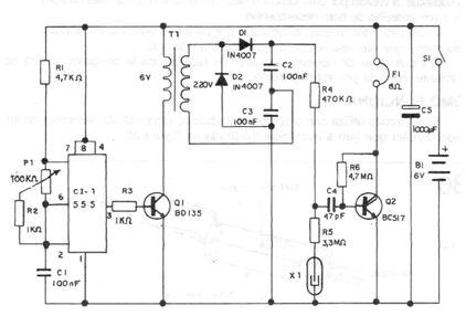Figura 2 - Diagrama del aparato
Figura 2 - Diagrama del aparato